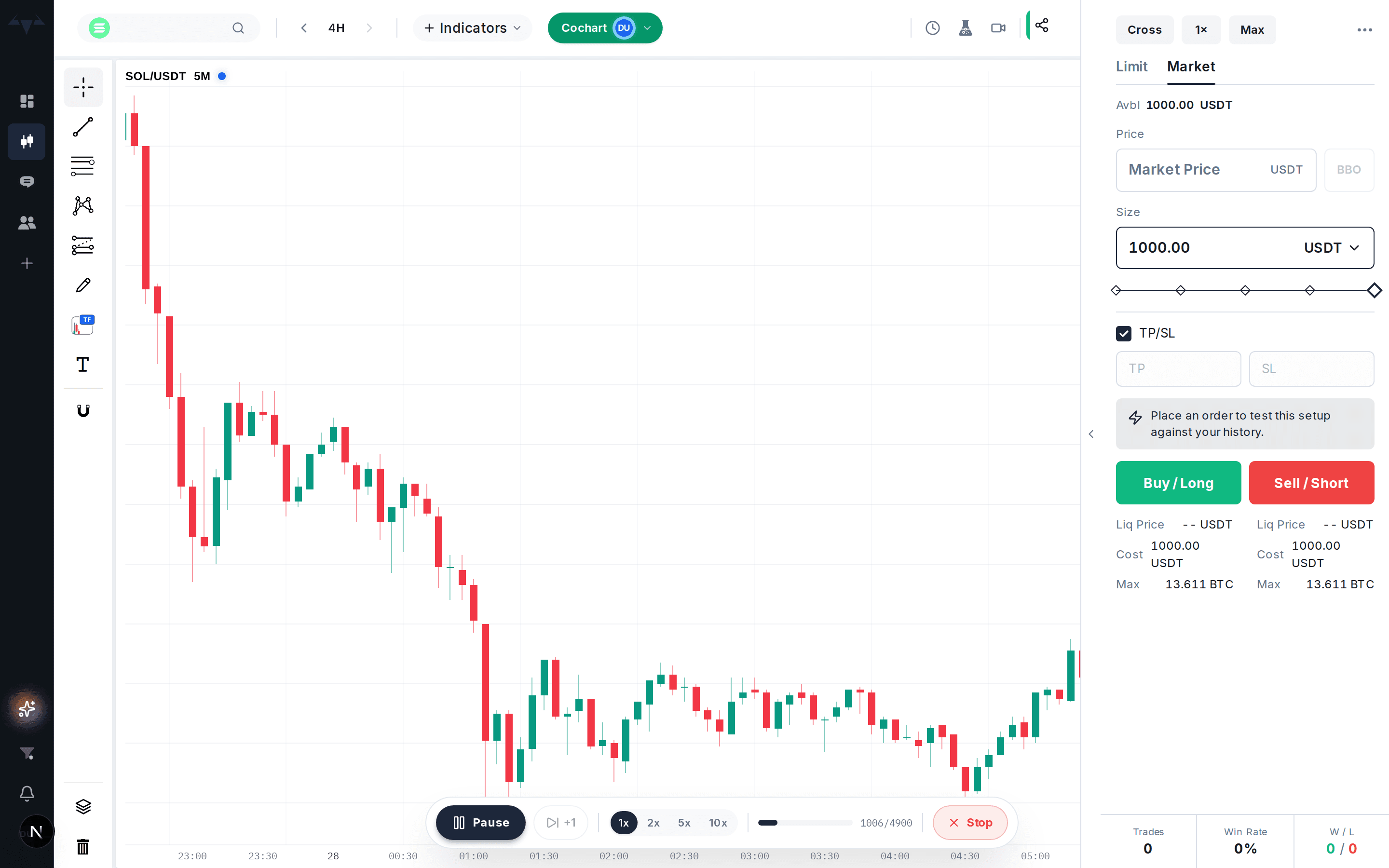 Culling in Shareabull: a market replay with playback controls and a test order panel