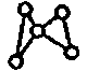 XABCD pattern